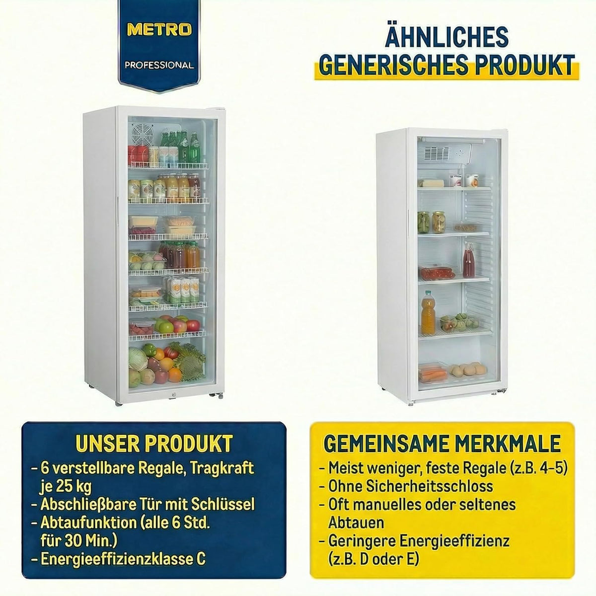 Refrigerador de bebidas METRO Professional GSC4240, 237 L, 110 W, 6 estantes ajustables, blanco
