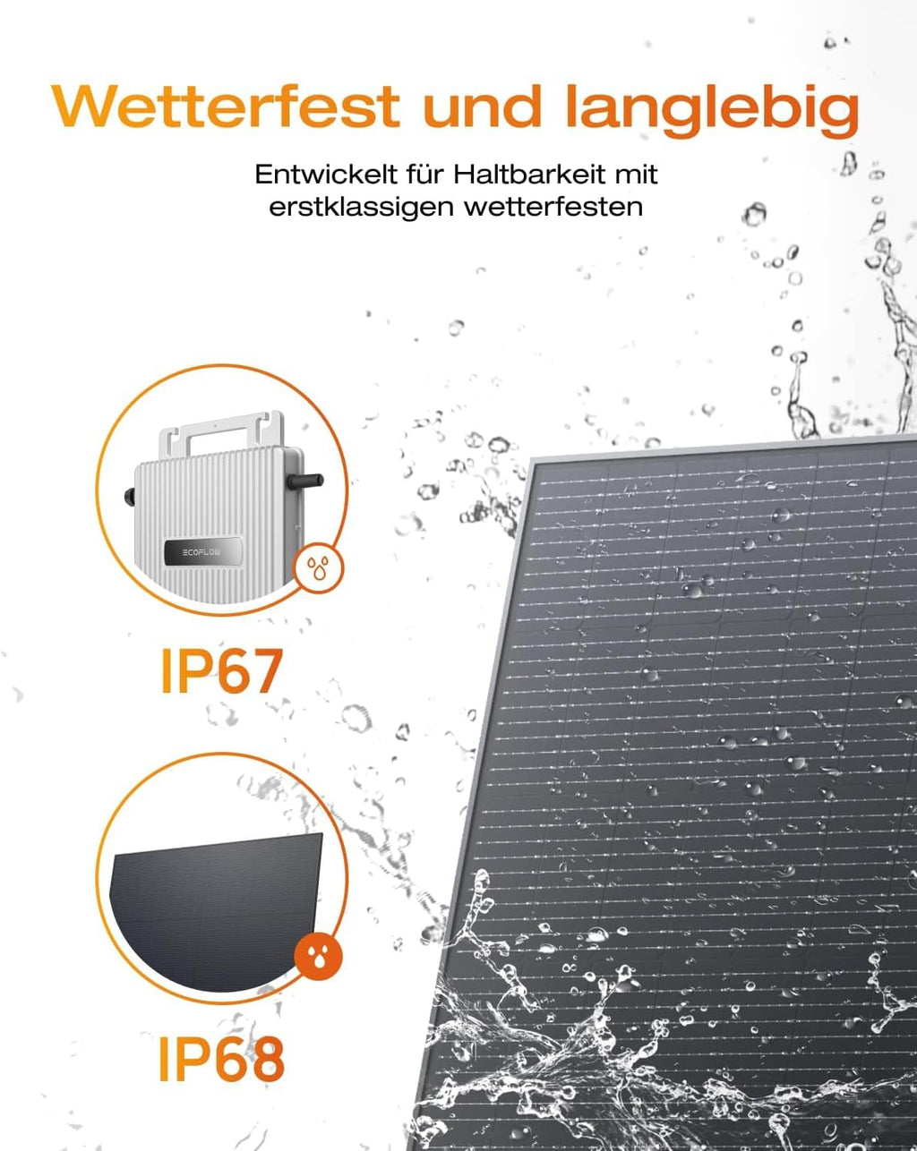 Solarway® 1000Wp / 800W sistema solar para balcón, kit completo para enchufe - nuevo microinversor EcoFlow Stream de 800 vatios - kit completo de sistema solar - paneles solares bifaciales negros de 500W, EcoFlow y accesorios