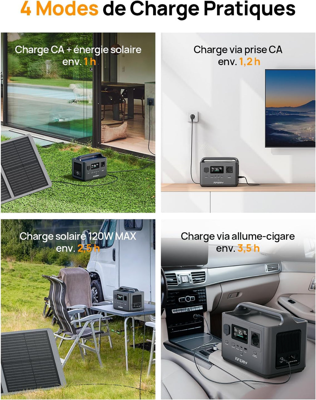 Generador Eléctrico Portátil AFERIY 400W, Estación de Energía Móvil 256Wh, Batería LFP Portátil, Salidas Variadas, Enchufe UE 220-240V, SAI, Generador Eléctrico Solar Para Su Vida Sin Interrupciones