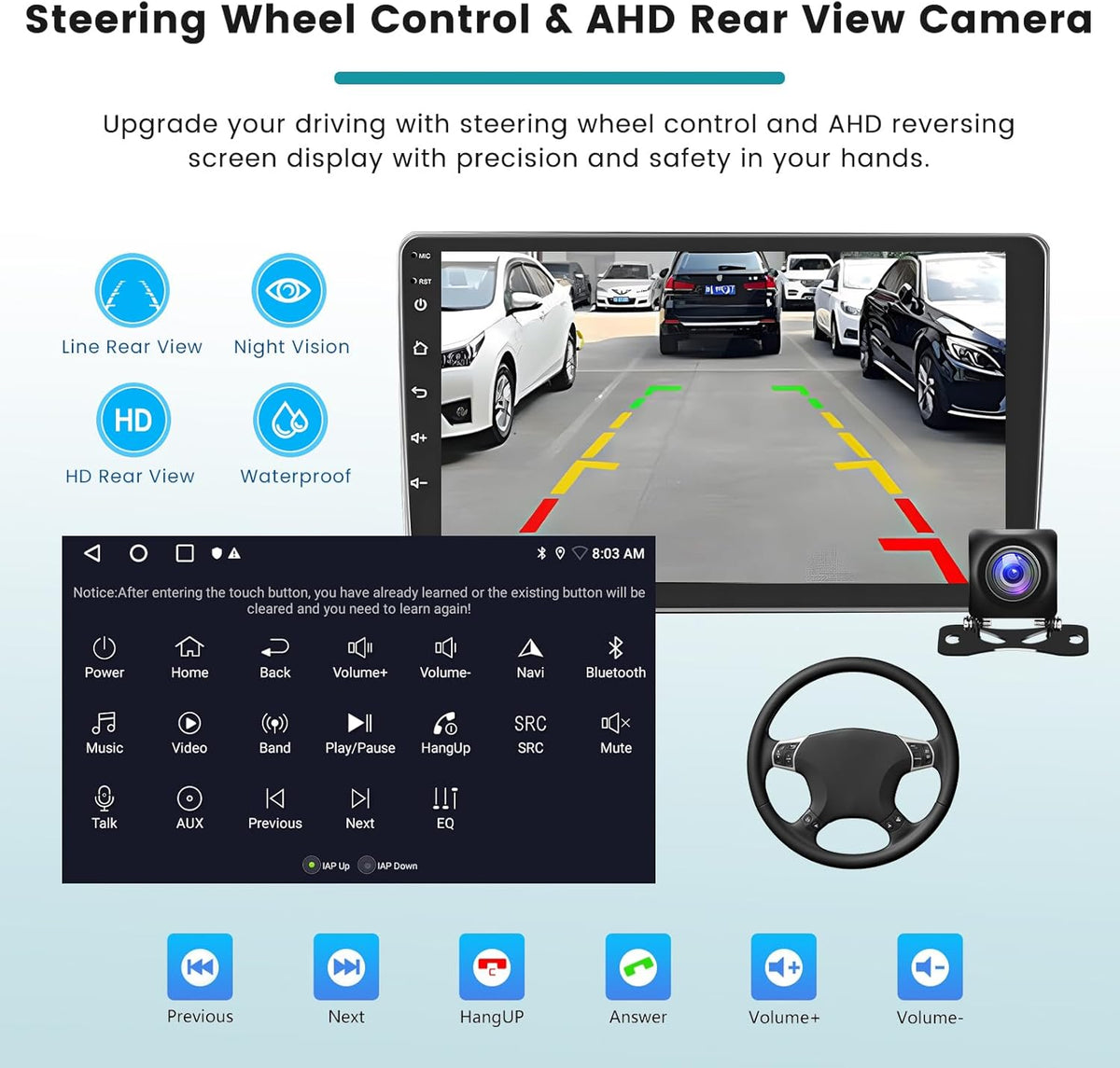 Hikity Autoradio 2+64G para Renault Clio 3 2005-2014 con Carplay Android Auto, pantalla táctil de 9 pulgadas Android 15, radio con Mirror Link, FM/RDS, EQ, WiFi, Bluetooth, GPS, SWC y cámara