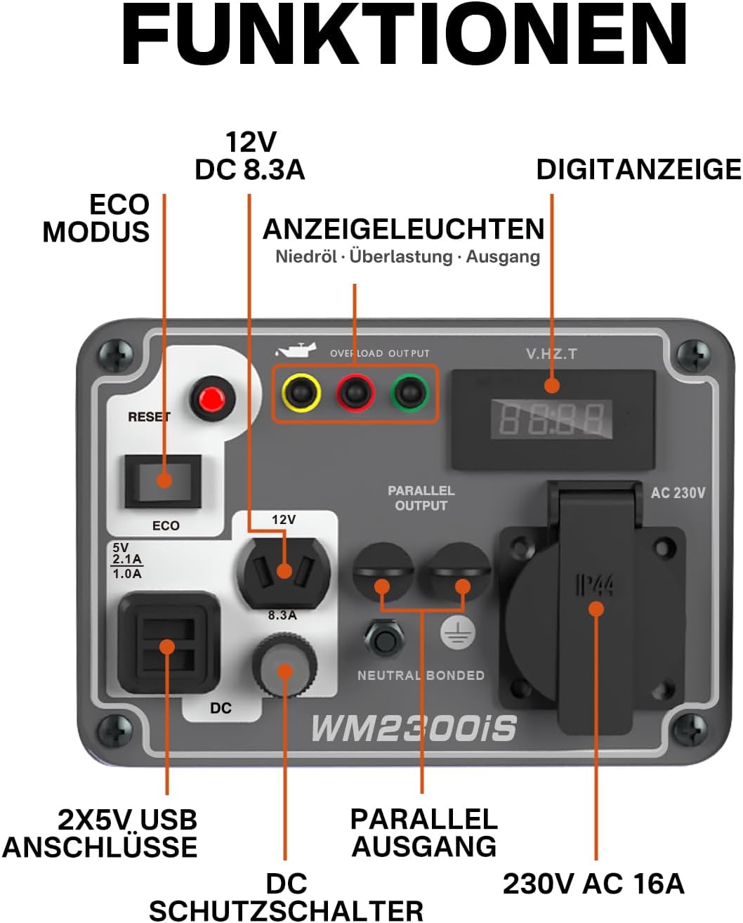 Generador eléctrico inversor de gasolina, supersilencioso y portátil, 1900W, 4 tiempos, con toma de 230V y USB, generador de emergencia para cortes de luz, camping, caravana, autocaravana y garaje
