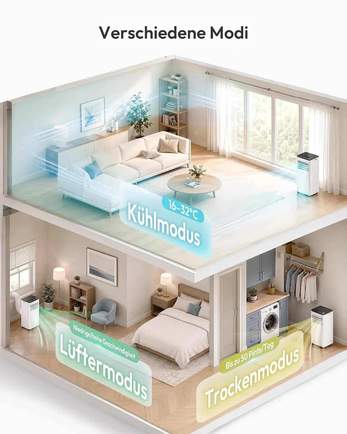 Aire acondicionado portátil 7000 BTU OL-A016FF20N2 con manguera de escape, kit de ventana, 4 en 1 y temporizador de 24 h