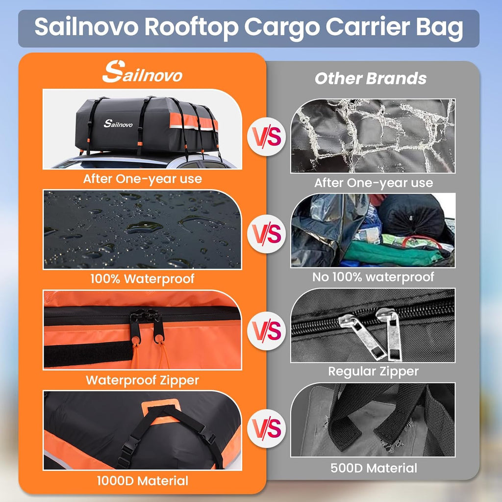 Sailnovo Cofre de techo para vehículo, bolsa de techo impermeable para viajes, resistente a la intemperie con alfombrilla antideslizante, 6 ganchos de puerta y candado de combinación, 590 L, PVC 1000D