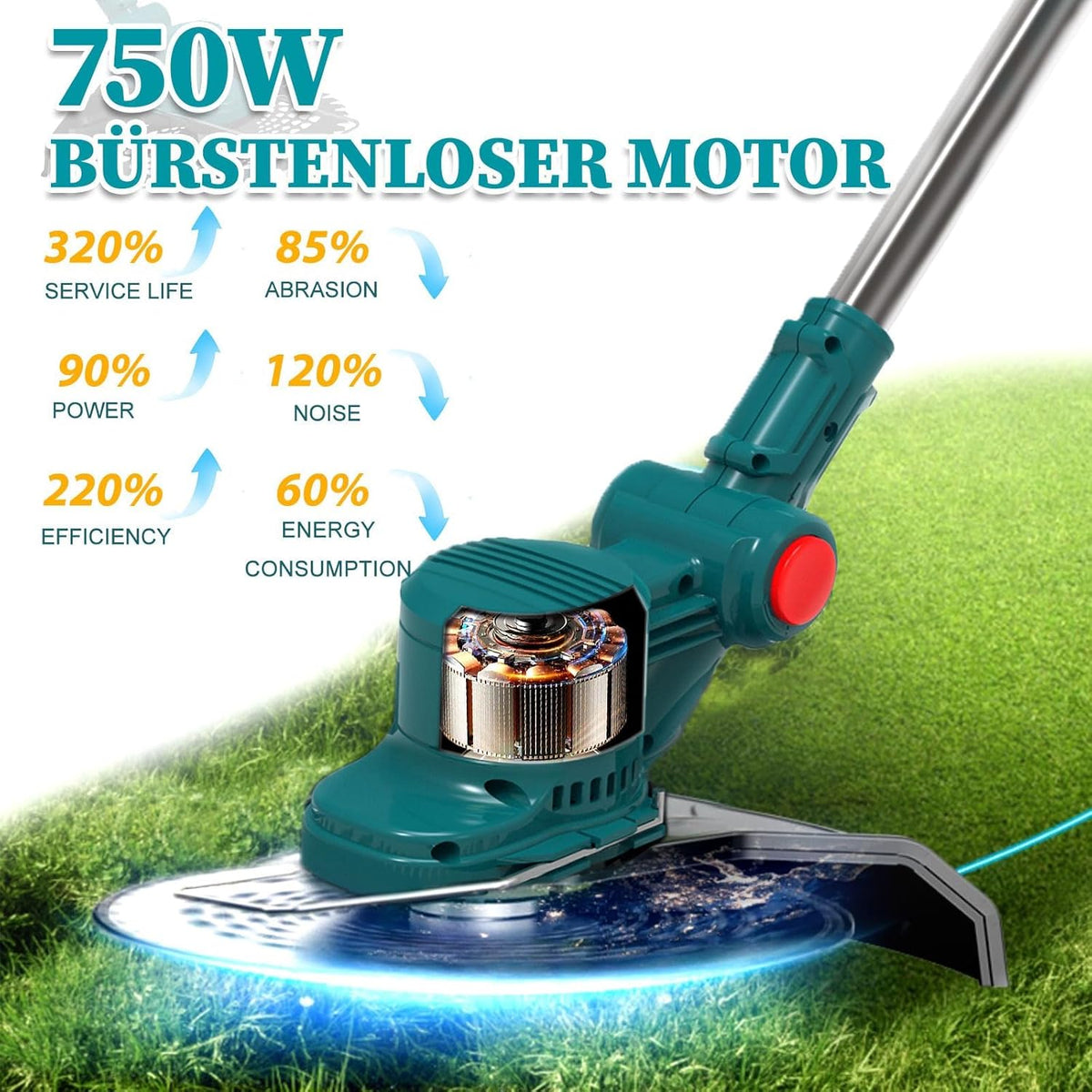 Cortacésped inalámbrico de 21V, cortacésped inalámbrico 4 en 1 compatible con baterías Makita, cortacésped con cepillo para malas hierbas, desbrozadora y motoguadaña incl. cabezal de hilo TAP-N'-GO, 2 baterías de 4.0Ah, motor sin escobillas de 750W