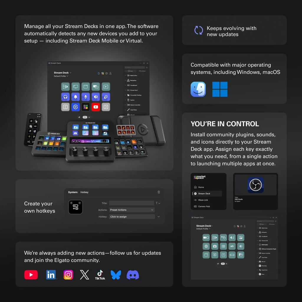 Elgato Stream Deck XL, controlador de estudio, 32 teclas, acciones ilimitadas, integraciones, retroalimentación visual, Mac/PC