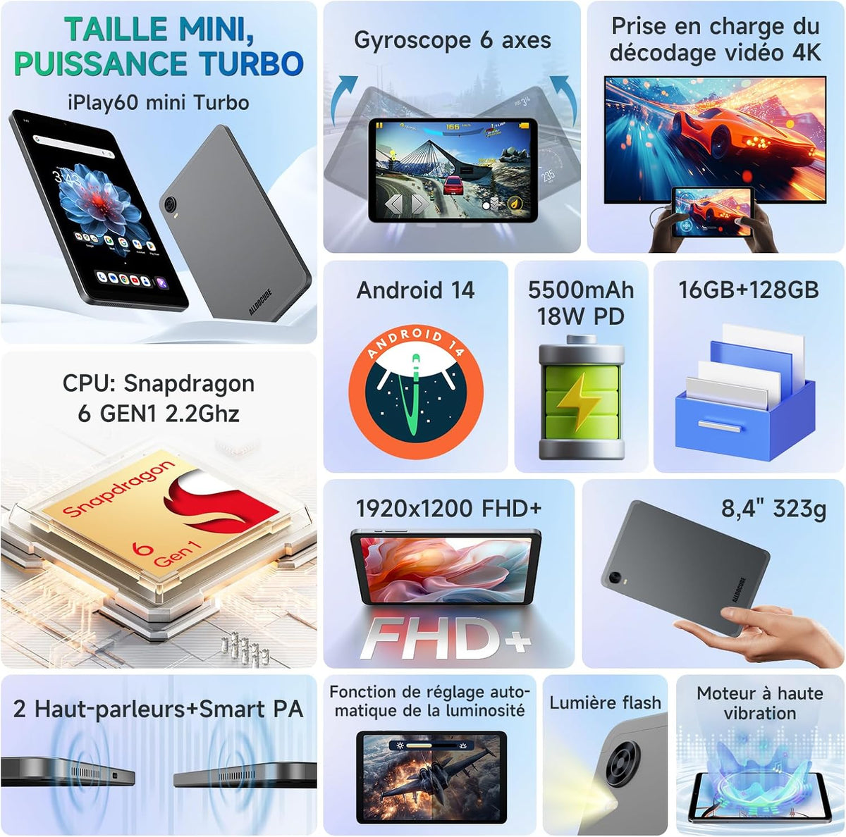 ALLDOCUBE iPlay60 Mini Turbo - Tablette 8.4": Pantalla FHD 2K | Snapdragon 6 Gen1 | Android 14 | 16+128GB | Widevine L1 | Tablet Android 14 para Streaming y Juegos | WiFi