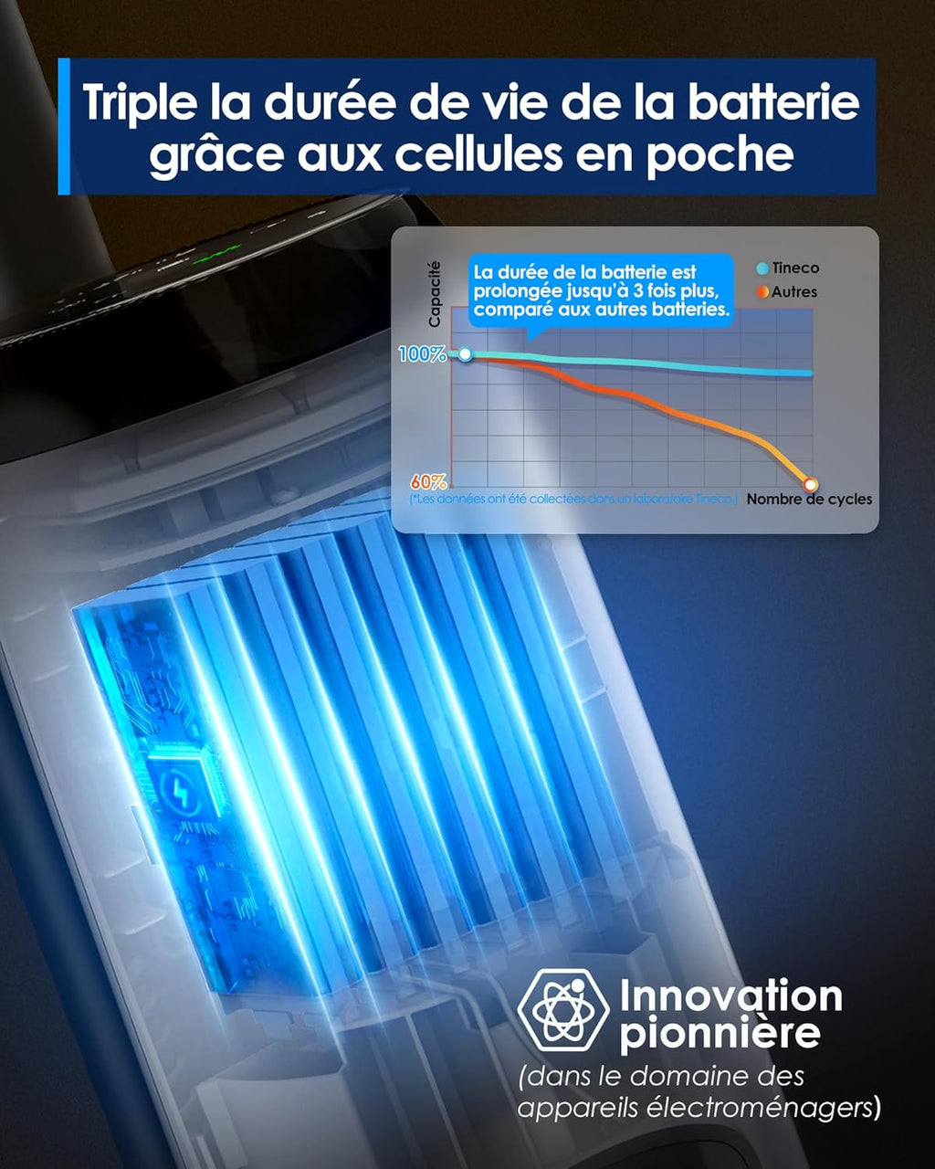 Tineco iFLOOR 5 Breeze Complete Aspiradora y Fregadora, Aspiradora en seco y húmedo sin cable para suelos duros, limpieza de bordes, autolimpieza automática, 35 min de autonomía, diseño ligero