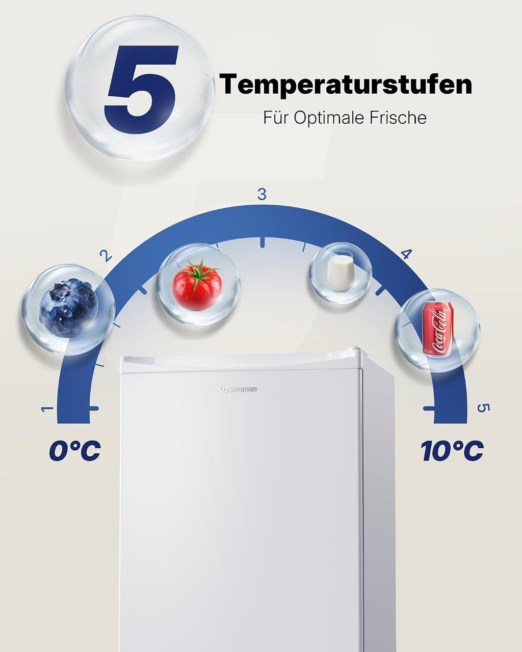 Upstreman 91L Mini-nevera con congelador, 5 niveles de temperatura (0-10℃), eficiente energéticamente, funcionamiento silencioso de 41 dB, compacta y espaciosa para residencia de estudiantes/oficina