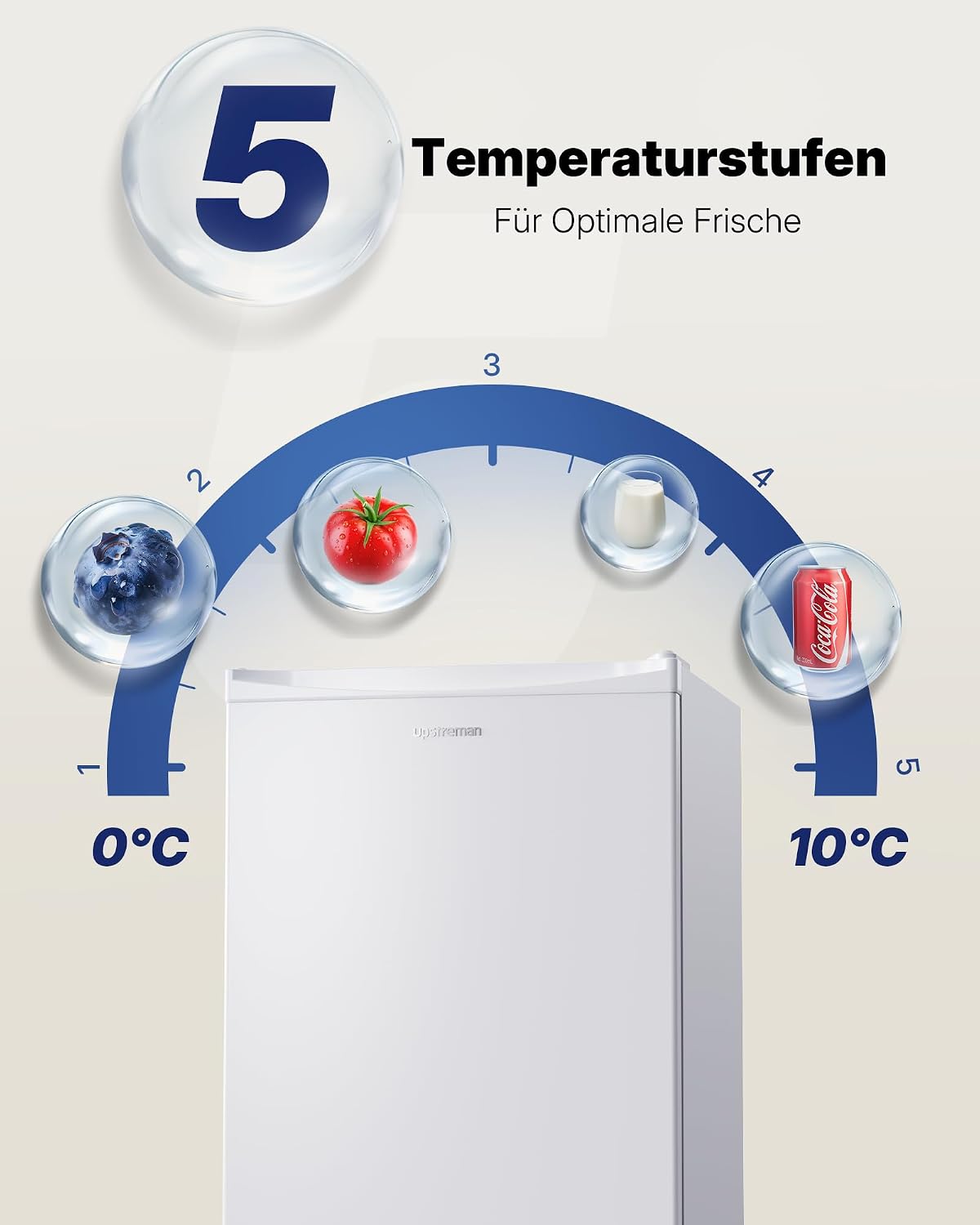 Upstreman 91L Mini-nevera con congelador, 5 niveles de temperatura (0-10℃), eficiente energéticamente, funcionamiento silencioso de 41 dB, compacta y espaciosa para residencia de estudiantes/oficina