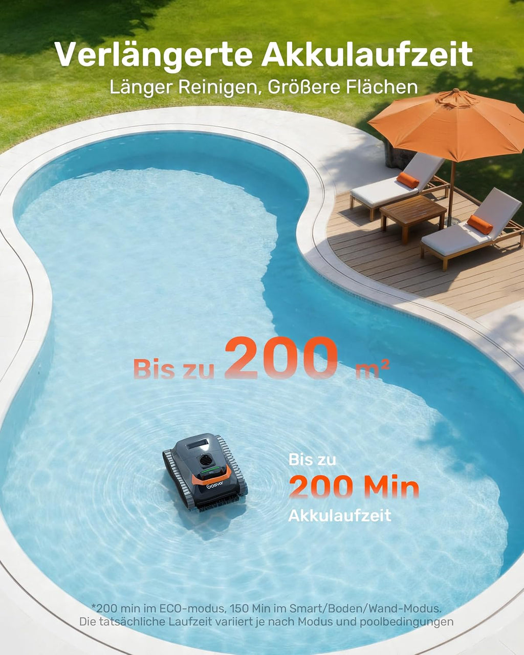 (Novedad 2026) Robot limpiafondos Gosvor para paredes y suelo, línea de flotación, zona poco profunda 4 en 1, hasta 200 min de autonomía, ligero 6,9 kg, filtro ultrafino de 3 μm, limpiafondos de piscina a batería para piscinas de hasta 200 m², naranja