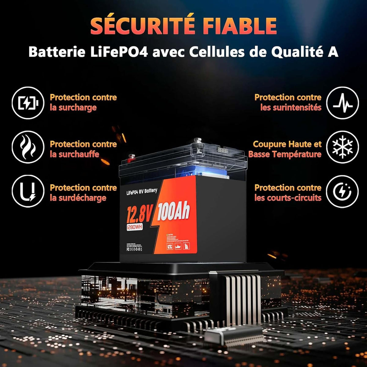 Batería de litio Edlbaegy 12V 100AH, batería LiFePO4 con protección a baja temperatura, BMS inteligente, 1280Wh de energía, para caravanas, autocaravanas, sistemas solares, pesca.