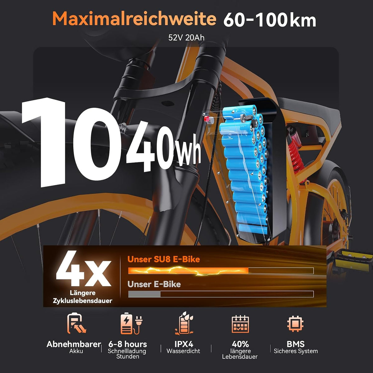 Bicicleta eléctrica DEEPOWER para adultos, batería extraíble de 48V/52V 20Ah, autonomía de hasta 60-110 km, neumáticos gruesos de 20 pulgadas, frenos de disco hidráulicos, Shimano de 7 velocidades, todoterreno
