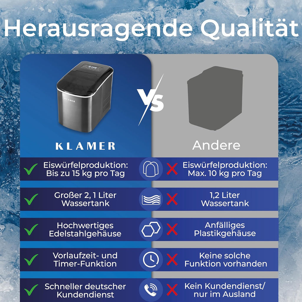 Máquina de hielo KLAMER pequeña con pala para hielo y 2 tamaños de cubitos - 10 cubitos en solo 7 min, 15 kg de hielo al día - máquina de hielo silenciosa con temporizador (negro)