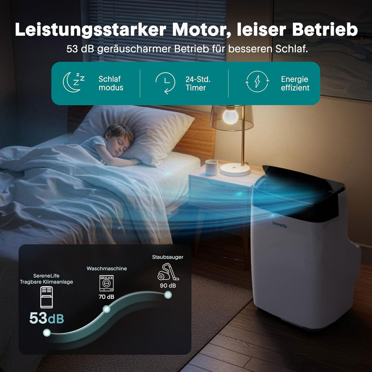 Aire acondicionado portátil SereneLife de 4 kW y 9000 BTU – Unidad de aire acondicionado silenciosa de 52 dB para dormitorios de hasta 20 m², enfriamiento agradable en días calurosos, con deshumidificador, ventilador y control remoto
