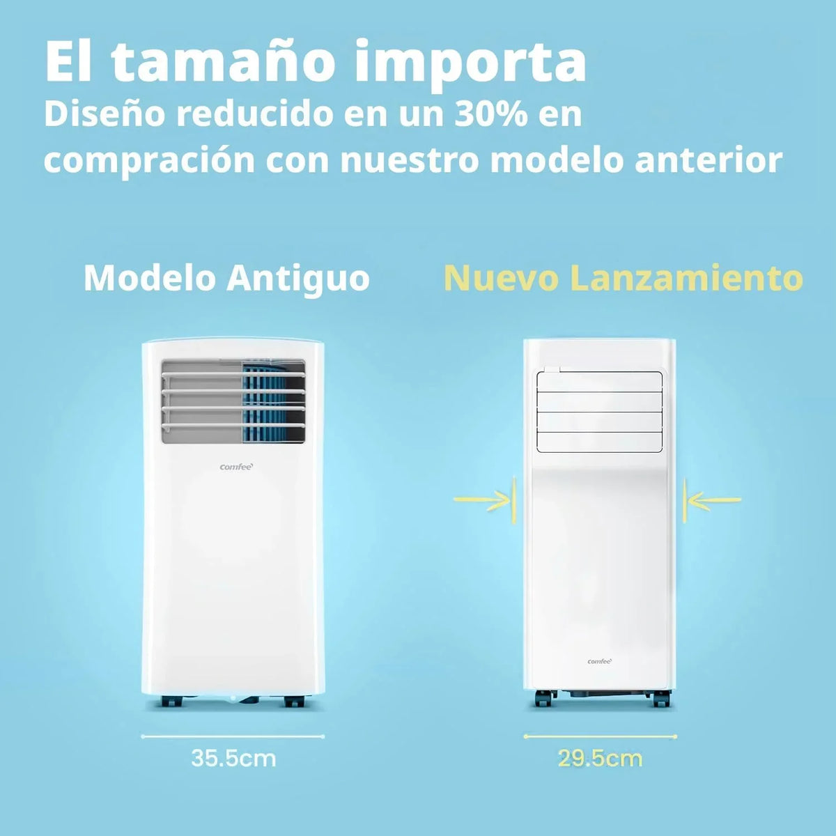 Aire Acondicionado Portátil COMFEE 9000 BTU/2300 Frigorías Breezy Cool Pro – Climatizador sin unidad exterior, Bajo Consumo, Control por App y Kit de Ventana – Refrigera, Ventila y Deshumidifica