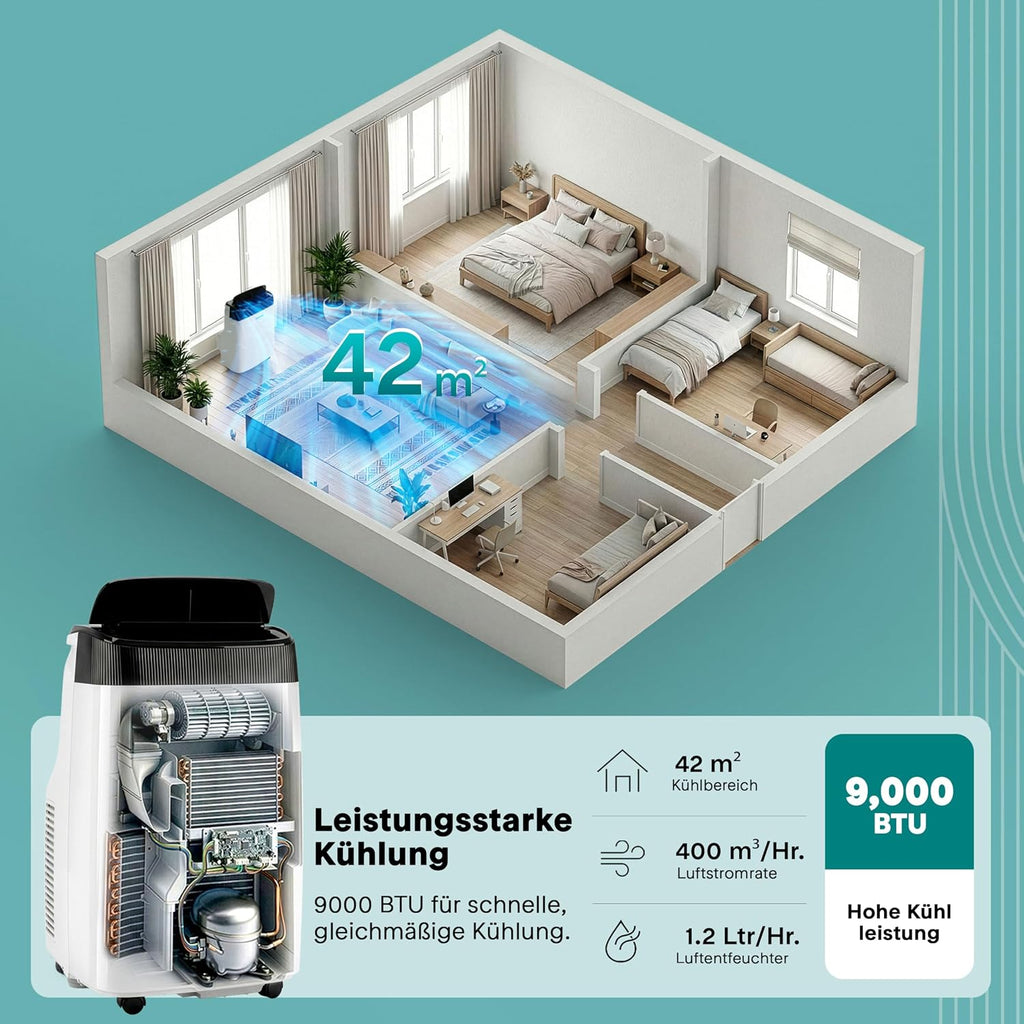 Aire acondicionado portátil SereneLife de 4 kW y 9000 BTU – Unidad de aire acondicionado silenciosa de 52 dB para dormitorios de hasta 20 m², enfriamiento agradable en días calurosos, con deshumidificador, ventilador y control remoto