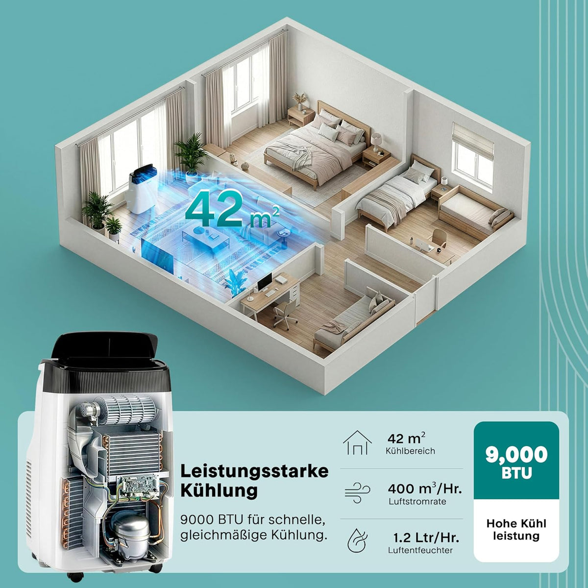 Aire acondicionado portátil SereneLife de 4 kW y 9000 BTU – Unidad de aire acondicionado silenciosa de 52 dB para dormitorios de hasta 20 m², enfriamiento agradable en días calurosos, con deshumidificador, ventilador y control remoto