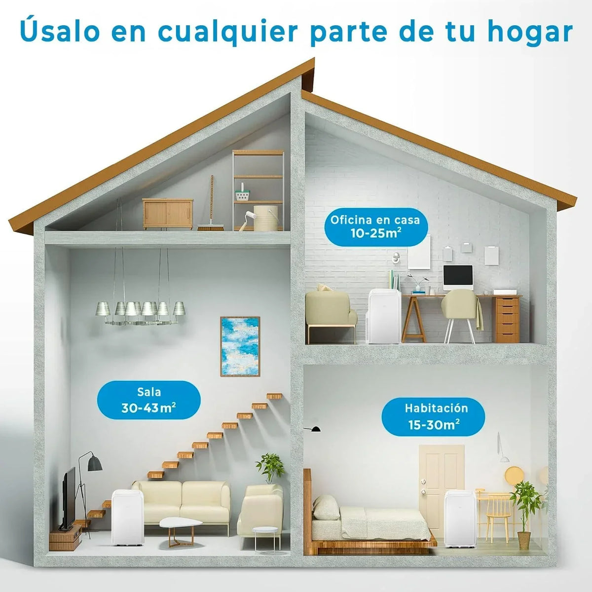 Aire Acondicionado Portátil MIDEA Pingüino 3 en 1 | 3000 Frigorías / 12000 BTU | Aire acondicionado silencioso para 43m2 - Deshumidificador, Ventilador, Climatizador 3500 W - 4 modalidades con kit de ventana