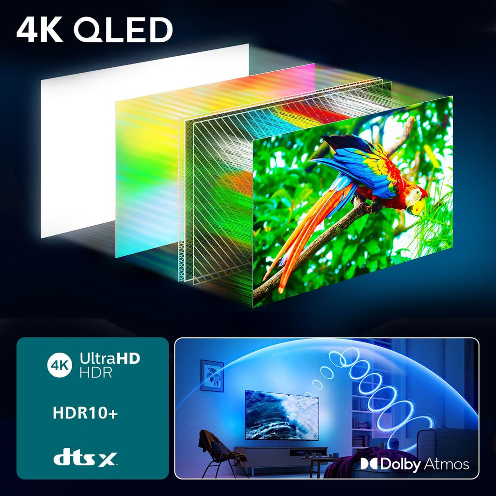 Smart TV LED 4K Philips Ambilight 50PUS8500 - Pantalla de 50 pulgadas con plataforma Pixel Precise Ultra HD, sistema operativo Titan y sonido Dolby Atmos, compatible con Alexa y el Asistente de Google