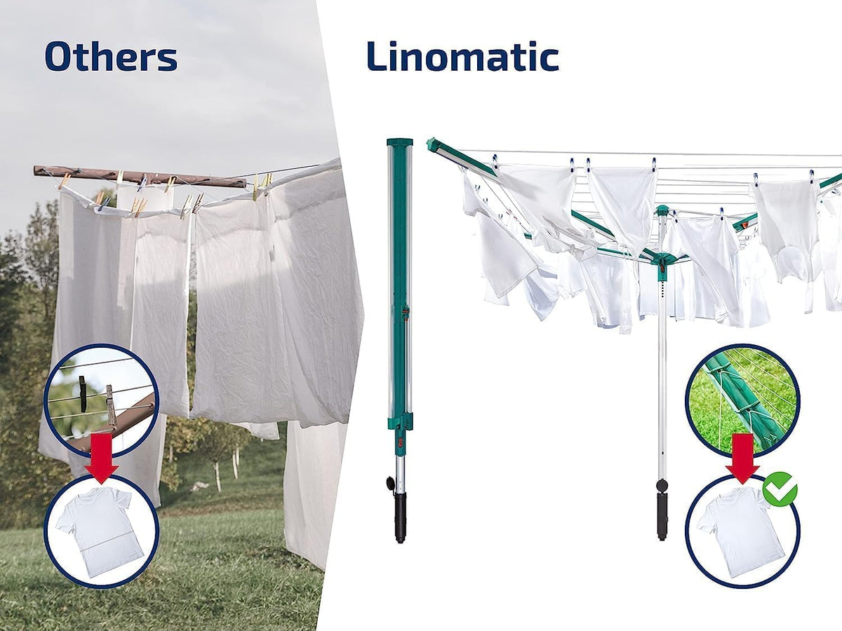 Tendedero tipo paraguas Leifheit Linomatic 500 Deluxe con sistema de retracción de cuerdas para una ropa limpia, tendedero para toda la familia, incluye base para suelo y funda protectora, 50 m de cuerda para 5 cargas de lavado