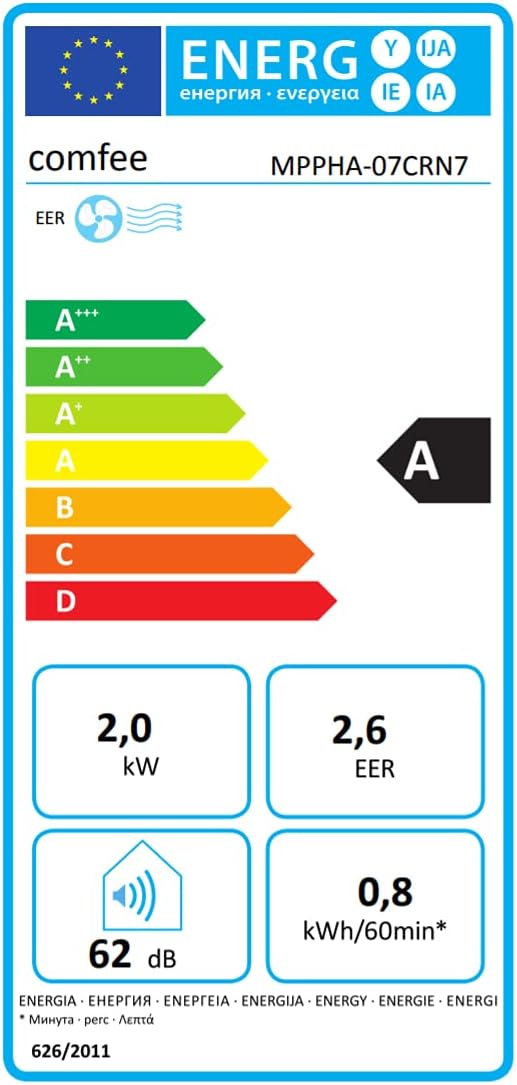 Aire acondicionado portátil Comfee MPPHA-07CRN7, 7000 BTU 2,0kW, refrigeración, ventilación y deshumidificación, tamaño de habitación hasta 68m³ (25㎡), aire acondicionado móvil con manguera de escape