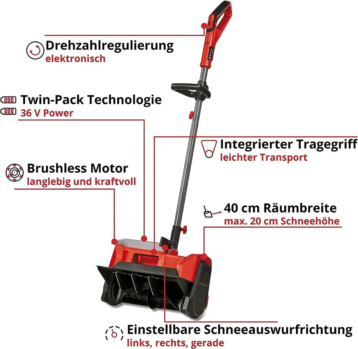 Quitanieves a batería GE-ST 36/40 Li E-Solo 36 V, 40 cm de ancho de trabajo, hasta 20 cm de altura de nieve, 6 m de expulsión, PXC sin batería