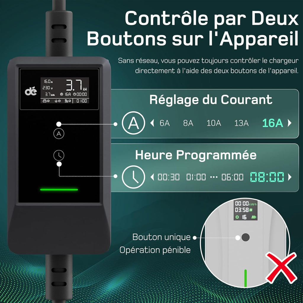 Cargador de coche eléctrico con APP 3,7kW [15m, 6-16A], cable de carga para coche eléctrico con soporte de pared, cargador Tipo 2 con pantalla LCD digital, compatible con E-208, Model Y, E-Tech y otros vehículos eléctricos/híbridos enchufables (EV/PHEV)
