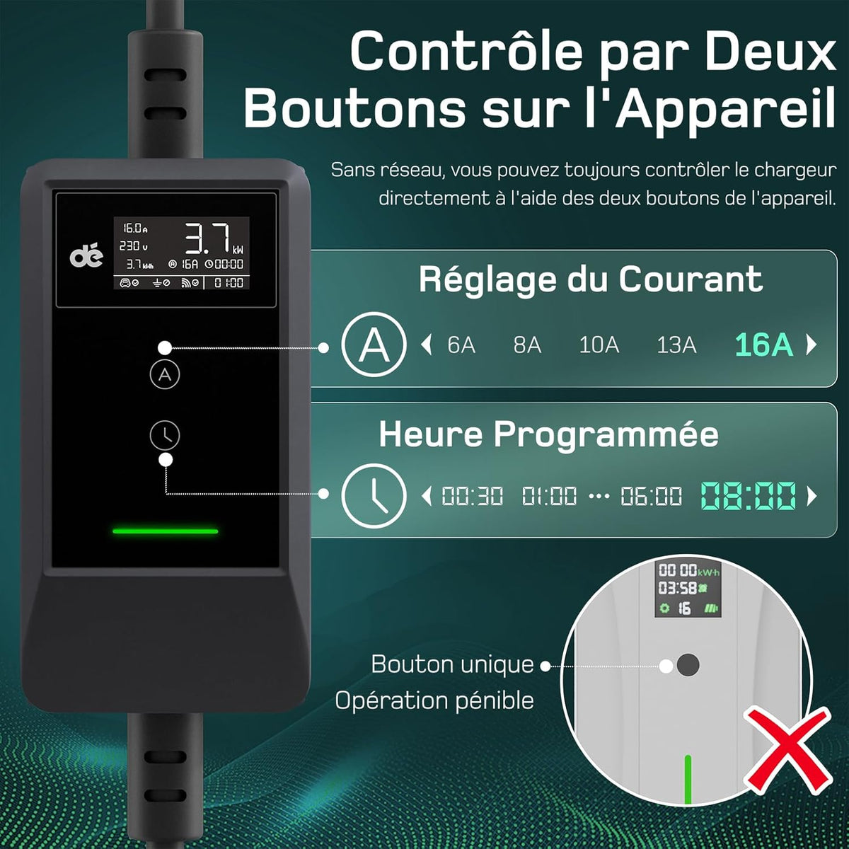 Cargador de coche eléctrico con APP 3,7kW [15m, 6-16A], cable de carga para coche eléctrico con soporte de pared, cargador Tipo 2 con pantalla LCD digital, compatible con E-208, Model Y, E-Tech y otros vehículos eléctricos/híbridos enchufables (EV/PHEV)