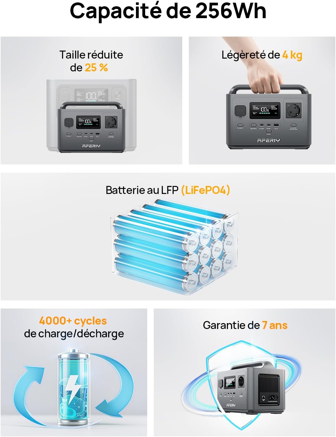 Generador Eléctrico Portátil AFERIY 400W, Estación de Energía Móvil 256Wh, Batería LFP Portátil, Salidas Variadas, Enchufe UE 220-240V, SAI, Generador Eléctrico Solar Para Su Vida Sin Interrupciones