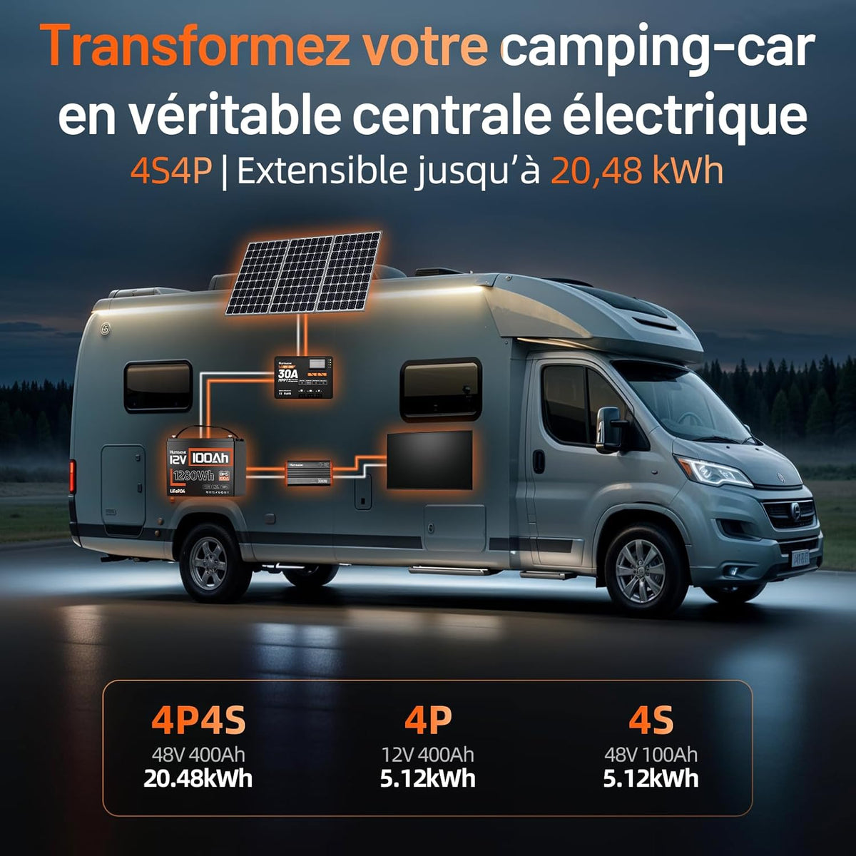 Batería de litio LiFePO4 HumsiENK 12V 100Ah, 1280Wh con BMS inteligente de 100A, 15000 ciclos profundos, 10 años de vida útil, para autocaravanas, energía solar, sistemas aislados y motores.
