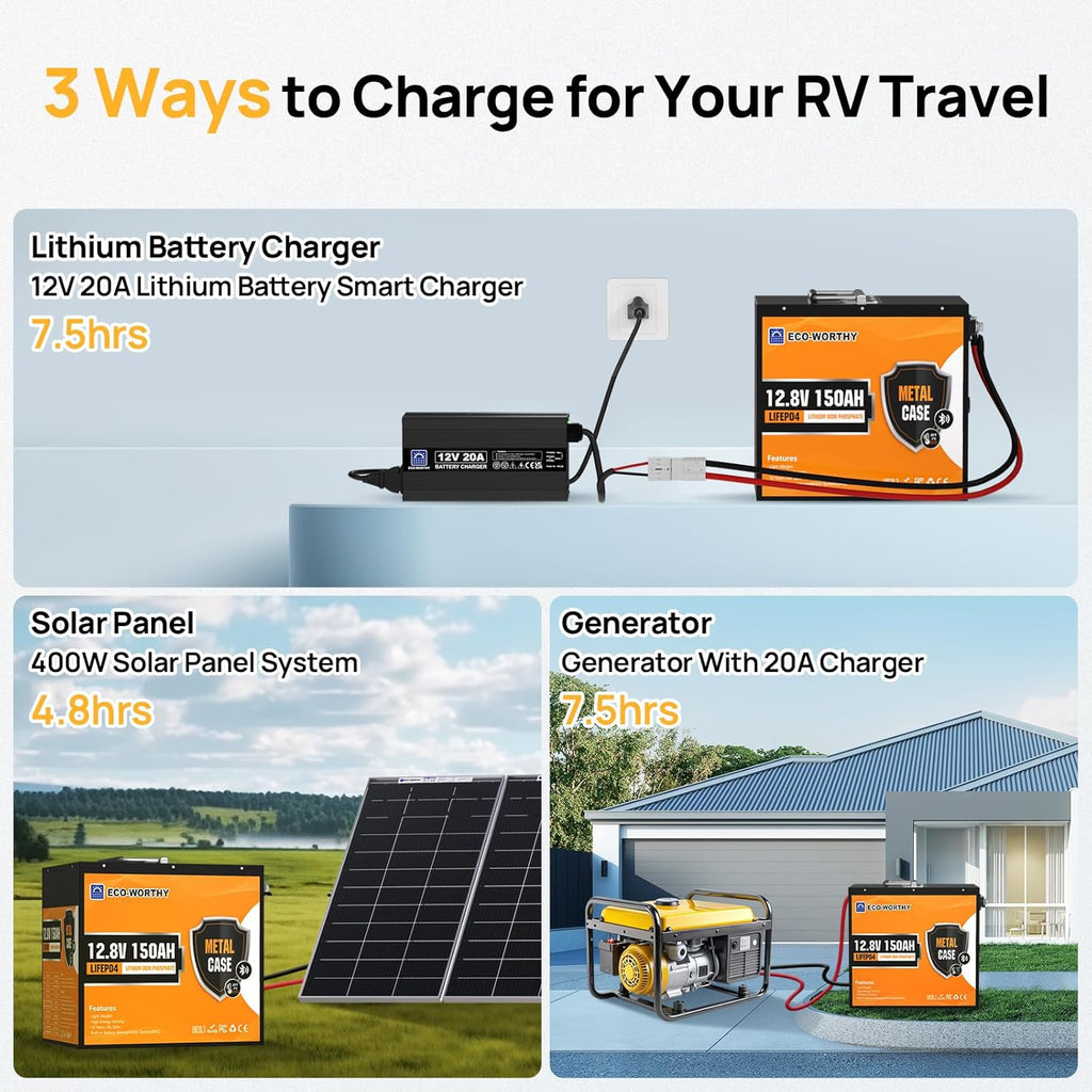 Batería de litio ECO-WORTHY Bluetooth 12V 150Ah con protección de baja temperatura, 1920Wh LiFePO4 12V 150Ah Bluetooth, batería LiFePO4 para autocaravana