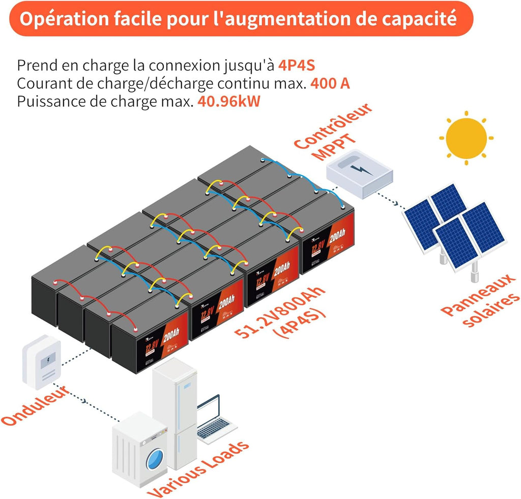 Batería LiFePO4 de 12V y 200Ah, batería de litio con 98% de eficiencia, BMS de 200A, IP65, 4500-16000 ciclos, autodescarga del 3% para sistemas solares, aplicaciones marinas y fuera de la red.