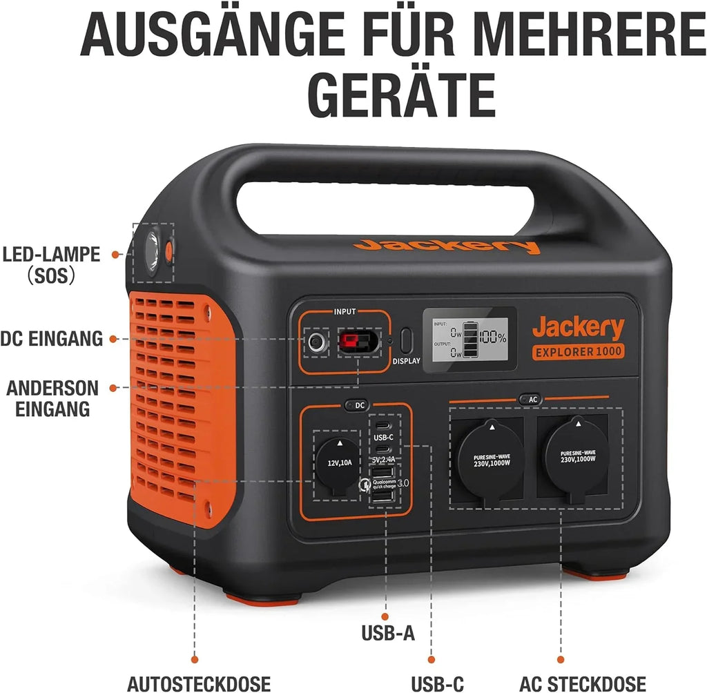 Jackery Explorer 1000, 1002Wh estación de energía portátil, batería externa con 230V/1000W (pico 2000W)