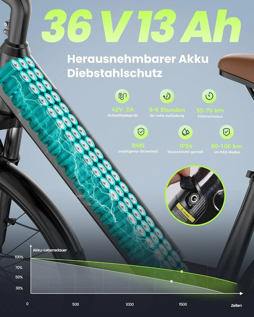 Bicicleta eléctrica urbana UcityS de 26 pulgadas, 250 W, 7 velocidades, autonomía PAS de 55 millas