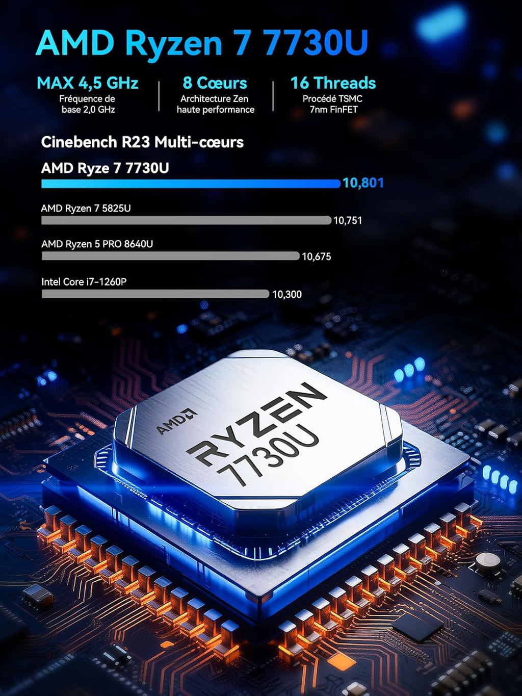 GMKtec Mini PC AMD Ryzen 7 7730U (Supera a 7430U/5825U, 8N/16H hasta 4,5 GHz) M5 Ultra Micro PC 32GB DDR4 512GB M.2 SSD, con 3 años de cobertura, WiFi6E|2 * 2.5G LAN|Triple pantalla 4K|USB C para gamers