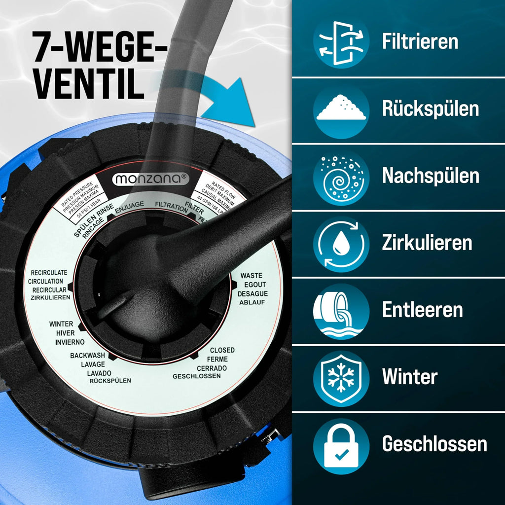 Sistema de filtración de arena SF96K 9600 l/h 400 W para piscinas de hasta 30000 l con tanque de filtro de 25 l, válvula de 7 vías y bolas filtrantes