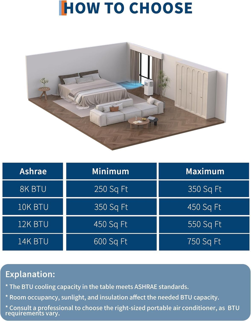 Garvee 8,000 BTU Portable Air Conditioner, 3-in-1 Portable AC Unit with Remote Control, Cool, Dehumidifier & Fan Modes for Rooms up to 350 sq.ft, with Sleep Mode, 24 Hours Timer, and Window Kit