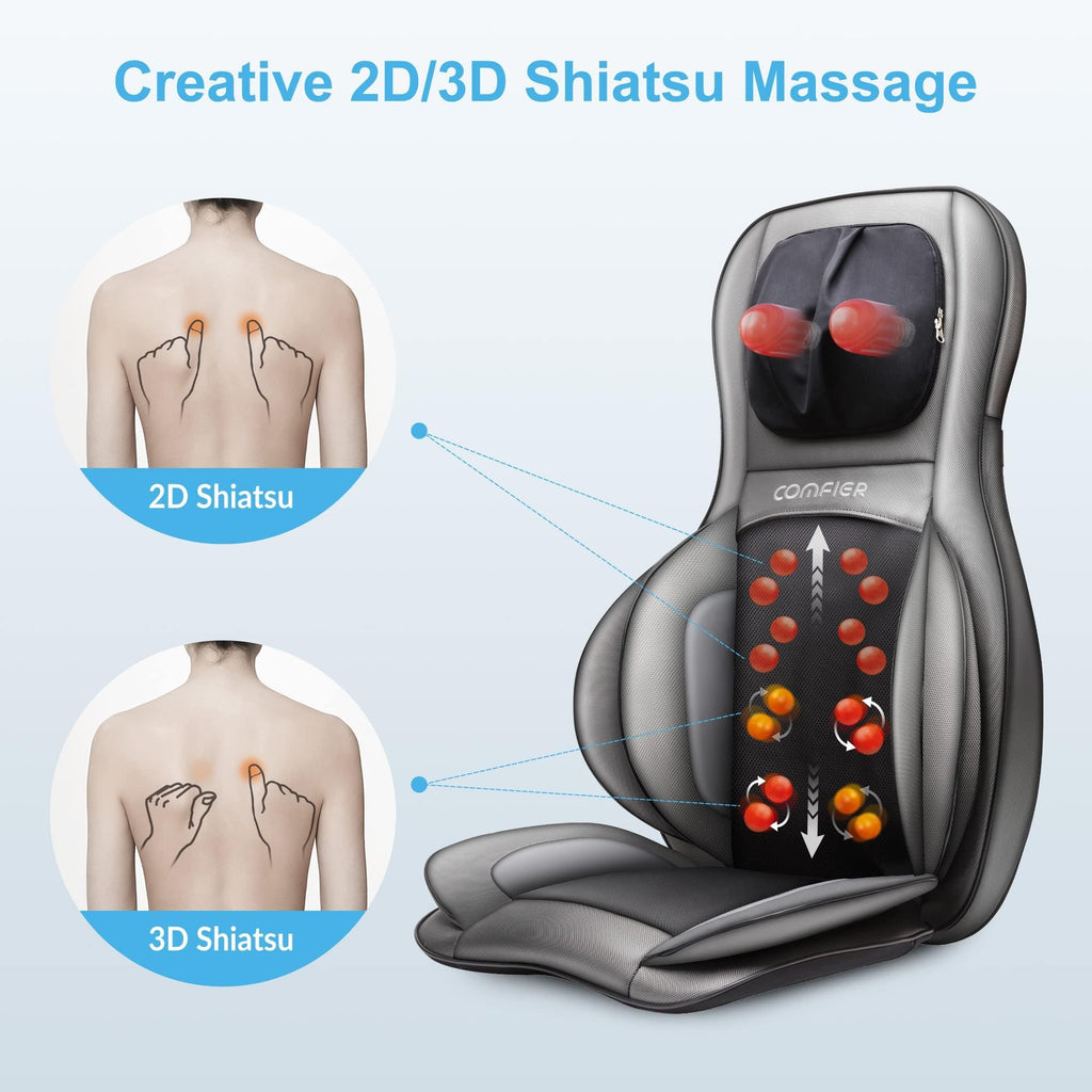 COMFIER Cojín de masaje Shiatsu para espalda y cuello con calor, función de amasado 2D/3D y compresión de aire para mujeres y hombres