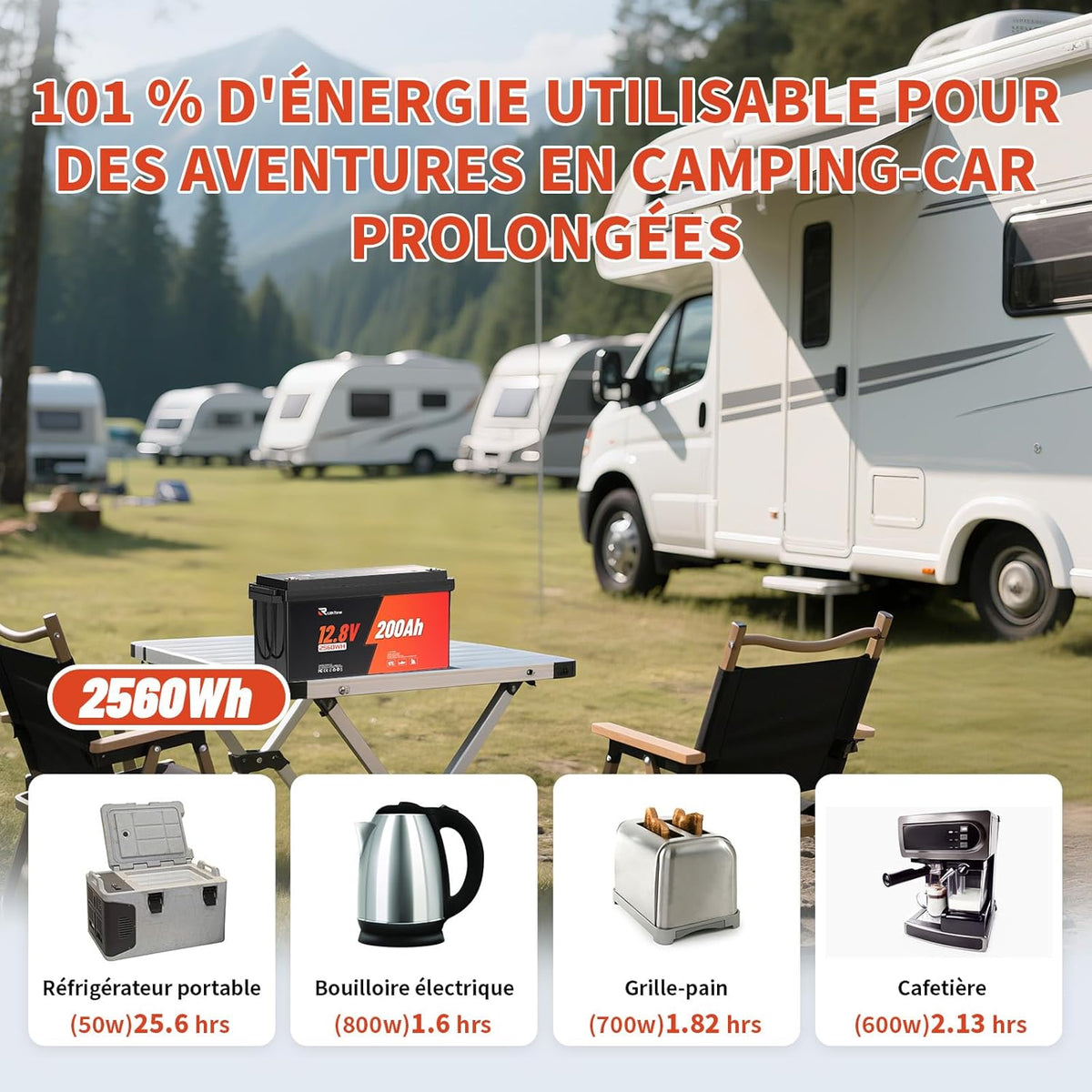 Batería LiFePO4 de 12V y 200Ah, batería de litio con 98% de eficiencia, BMS de 200A, IP65, 4500-16000 ciclos, autodescarga del 3% para sistemas solares, aplicaciones marinas y fuera de la red.