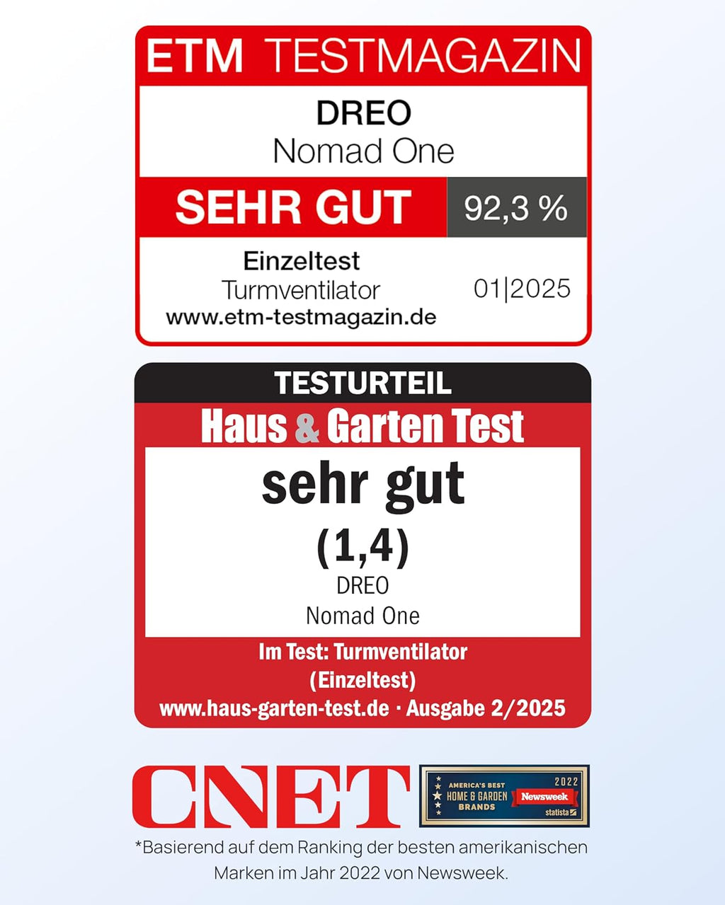 Ventilador de torre inteligente Dreo, 20 dB ultra silencioso, alcance de 10 m, 4 velocidades, 4 modos, temporizador de 8 h, oscilación de 90°, ventilación con refrigeración, Wi-Fi y mando a distancia para dormitorio, Nomad OneS, blanco