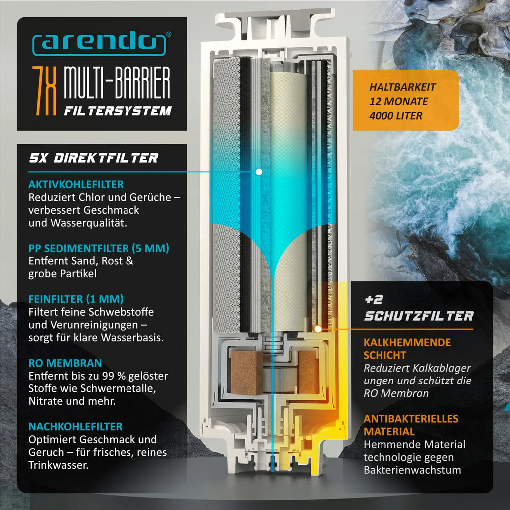 Sistema de ósmosis inversa Arendo, agua 99,99% pura, filtro de 7 etapas (5+2), sin instalación, dispensador de agua caliente de 40 a 100 °C, TDS