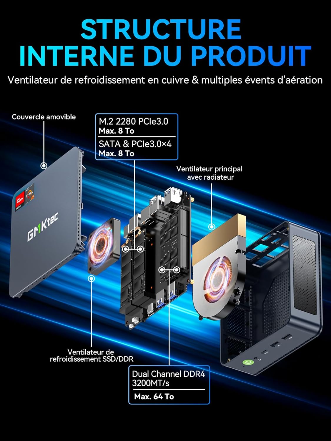 GMKtec Mini PC AMD Ryzen 7 7730U (Supera a 7430U/5825U, 8N/16H hasta 4,5 GHz) M5 Ultra Micro PC 32GB DDR4 512GB M.2 SSD, con 3 años de cobertura, WiFi6E|2 * 2.5G LAN|Triple pantalla 4K|USB C para gamers