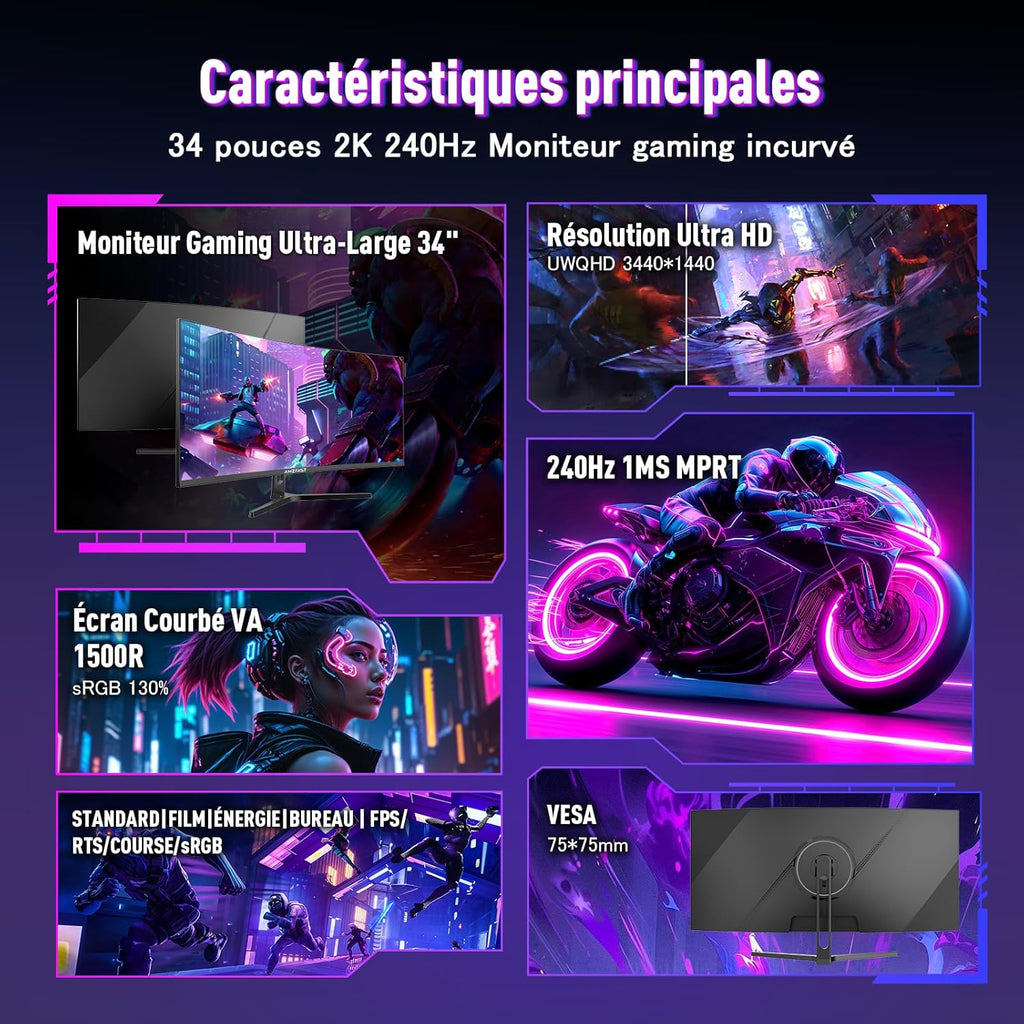 Monitor Gaming Curvo Amzfast de 34 pulgadas, 240Hz, UWQHD 3440x1440 (21:9), 1 ms MPRT, Eyes Care, sRGB 130%, Adaptive Sync, HDR, HDMI 2.1 * 2, DP 1.4 * 2, VESA 75x75, PIP/PBP, AMZG34C5QPro