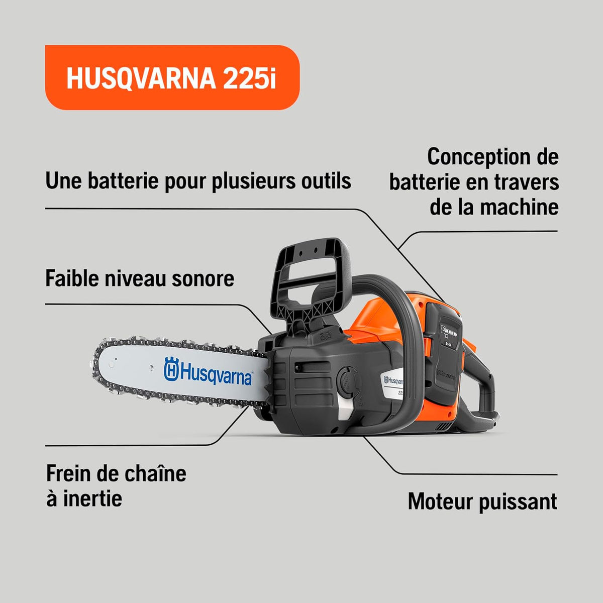 Husqvarna 225i: Motosierra a batería de 36V con batería y cargador incluidos, ligera, silenciosa, espada de 30cm, velocidad de cadena de 20m/s. Ideal para poda y mantenimiento del jardín.