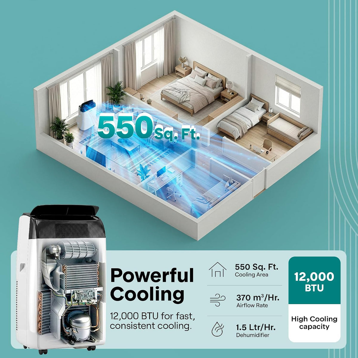 Aire acondicionado portátil SereneLife de 12,000 BTU con deshumidificador, calefacción y ventilador | Unidad de aire acondicionado portátil con Wi-Fi para control climático en áreas amplias | Aire acondicionado compacto de pie con kit para ventana