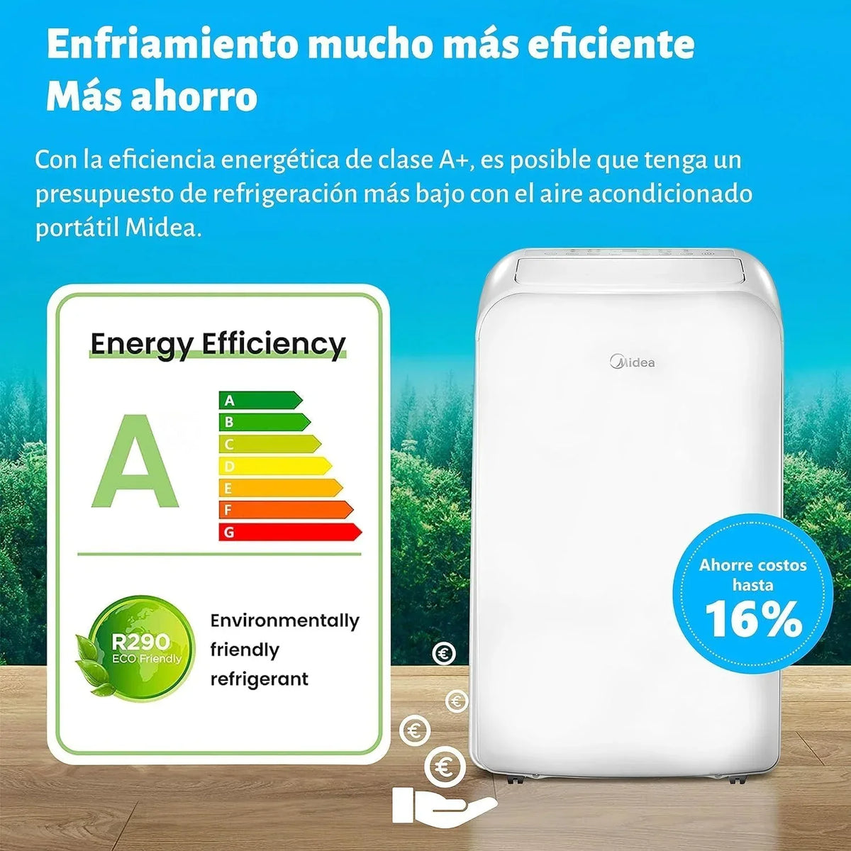 Aire Acondicionado Portátil MIDEA Pingüino 3 en 1 | 3000 Frigorías / 12000 BTU | Aire acondicionado silencioso para 43m2 - Deshumidificador, Ventilador, Climatizador 3500 W - 4 modalidades con kit de ventana