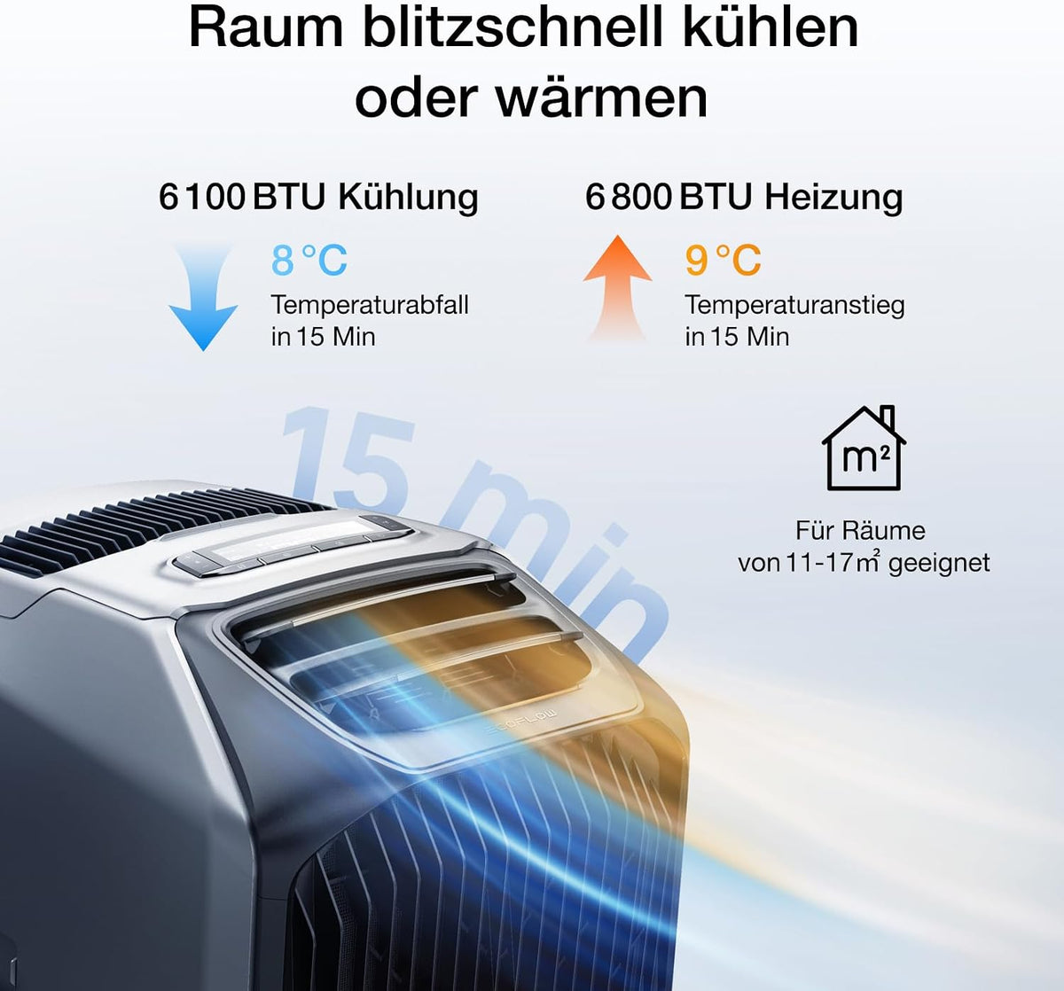 Aire acondicionado portátil ECOFLOW WAVE 3 con batería adicional de 1024 Wh, 8 horas de autonomía, 1800 W/6100 BTU de refrigeración, 2000 W/6800 BTU de calefacción, control por aplicación, aire acondicionado móvil para autocaravanas, SUV y camping