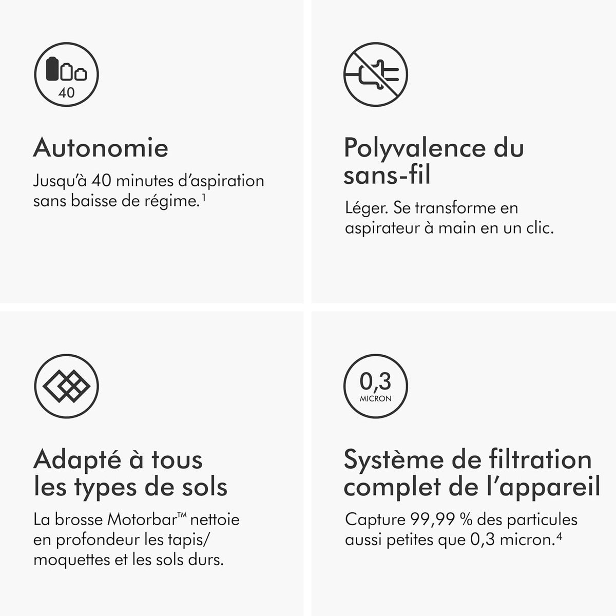 Aspiradora inalámbrica Dyson V8 Advanced, 130 AW, hasta 40 minutos de autonomía, cepillo Motorbar antienredos, elimina el pelo de mascotas, aspiradora de mano y suelo