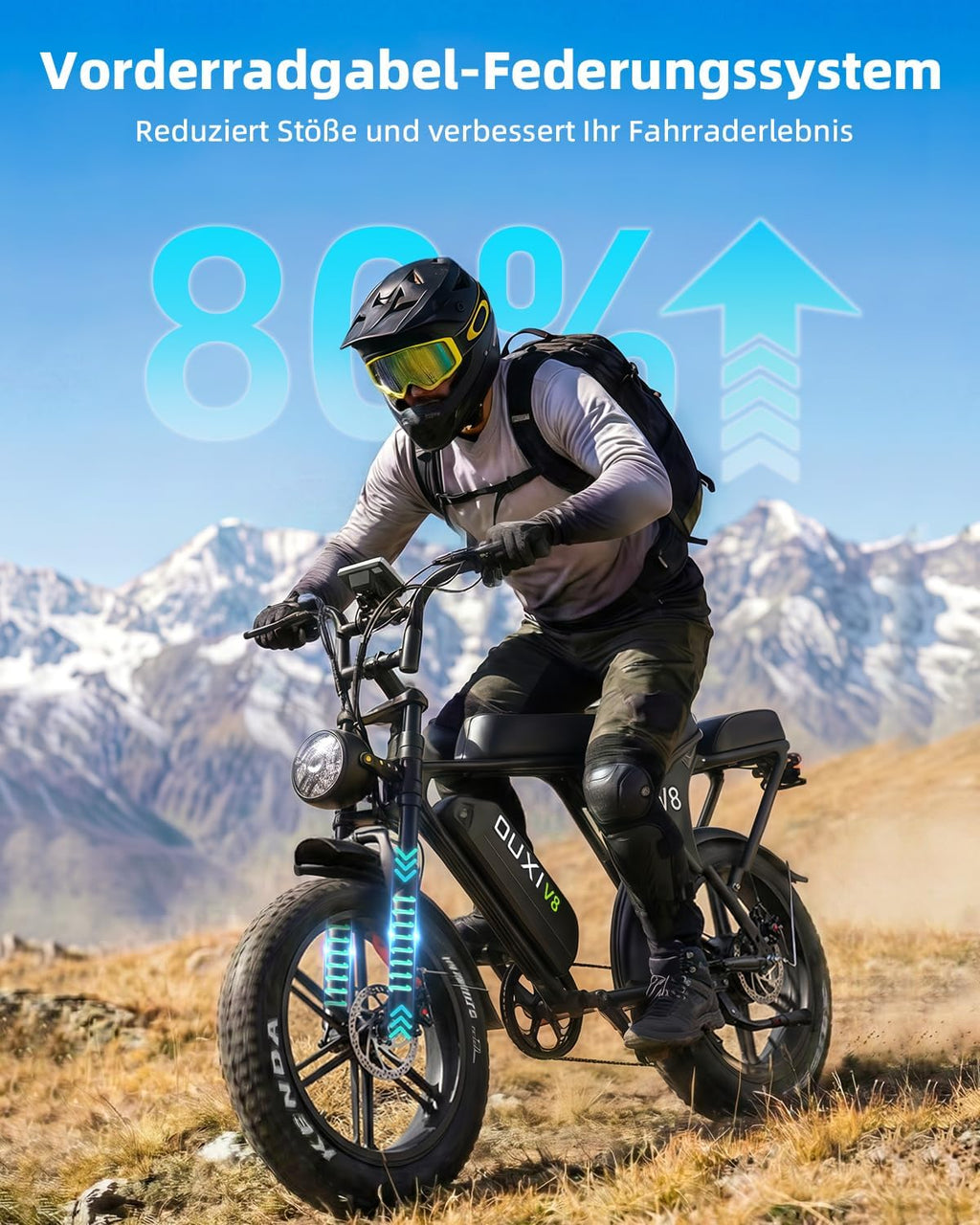 Bicicleta eléctrica OUXI E-Bike con motor de 250 W, Fatbike de 20" x 4.0, frenos de disco hidráulicos, desbloqueo NFC, par de 60 Nm y portaequipajes delantero y trasero