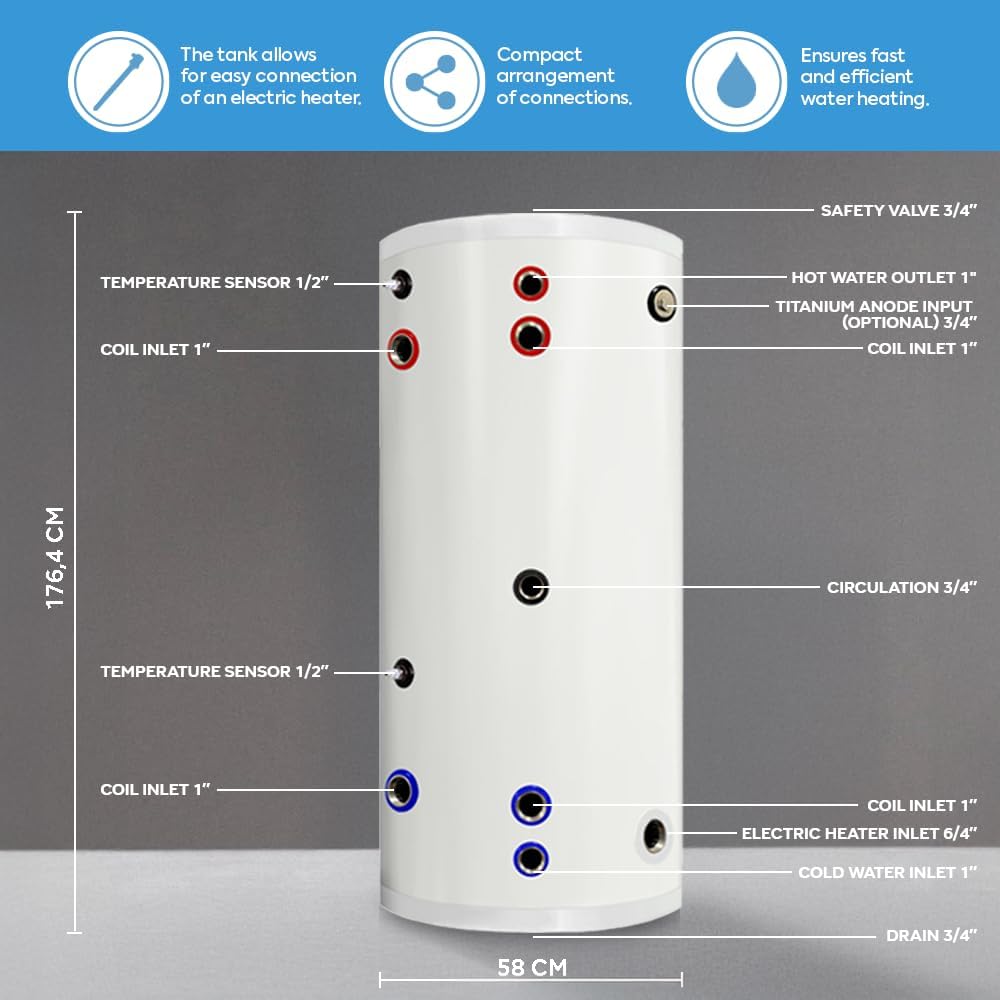 TECHGLOBE - Acumulador de agua sanitaria con 2 intercambiadores de calor (1,8 + 3,1 m²) - Fabricado completamente en acero inoxidable - Acumulador de agua caliente eficiente energéticamente - con aislamiento de 50 mm (300 L)